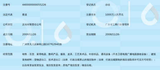 广东优粤诚贸易锁定